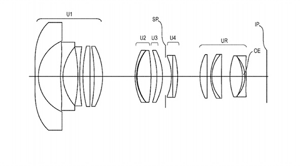 Nuovo brevetto Canon per zoom ultra grandangolari e a grande apertura per una qualità eccezionale.