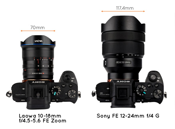 Laowa 10-18mm vs Sony FE