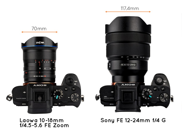 Laowa 10-18mm, ultra grandangolare per Sony mirrorless Laowa 10-18mm vs Sony FE