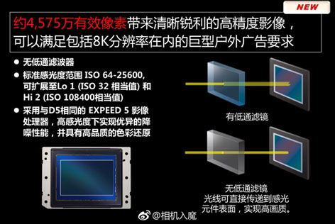 Nikon D850, reflex full frame ad elevata risoluzione Nikon D850, full frame con sensore da oltre 47 Mega