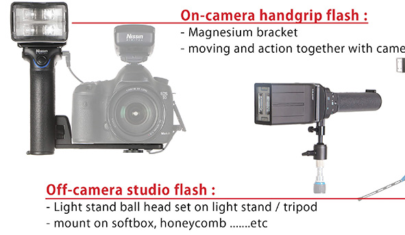 Nissin MG10, sistema flash a torcia Nissin MG10, flash a torcia pratico e da usare on camera o separato.