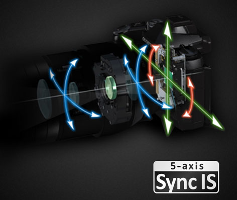 Olympus stabilizzazione su 5 assi Sync IS
