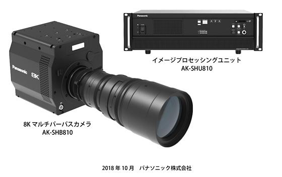 Panasonic a 8K con tecnologia Fujifilm Panasonic AKSHB810, videocamera a 8K con il sensore organico progettato da Fujifilm, che potrà essere utilizzato sulle mirrorless dei vari brand.