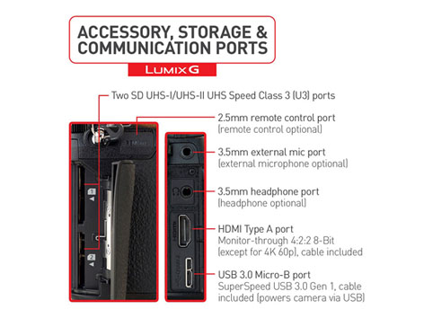Panasonic Lumix G9, ampie possibilità di connessione per video e non solo e doppio slot SD