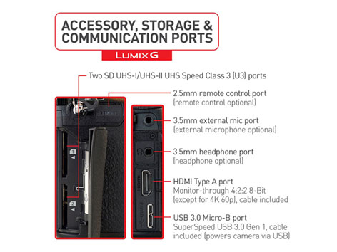 Panasonic Lumix G9, Wifi, connessioni PRO e doppio slot Panasonic Lumix G9, ampie possibilità di connessione per video e non solo e doppio slot SD