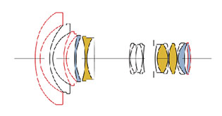 Sigma Art 14-24mm F2.8, complesso schema ottico con lenti asferiche anche di grande diametro