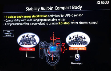 Sony A6500, come funziona il sistema di stabilizzazione su 5 assi